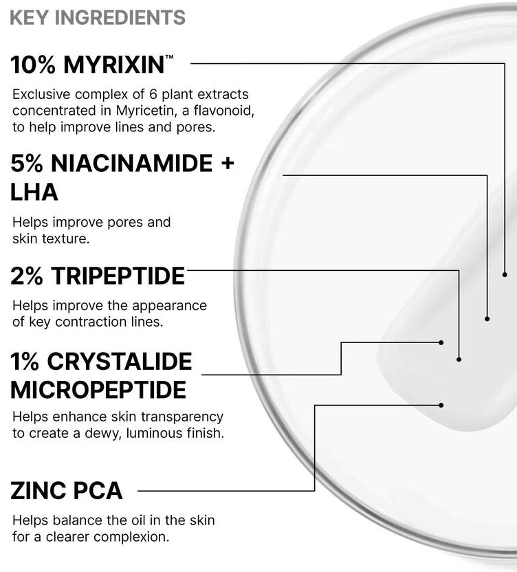 P-TIOX Anti Wrinkle Cream